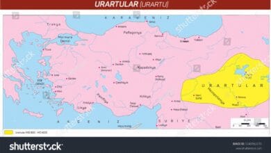 Urartular